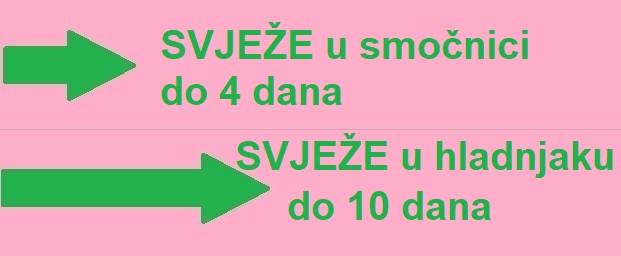 borovnice rok trajanja